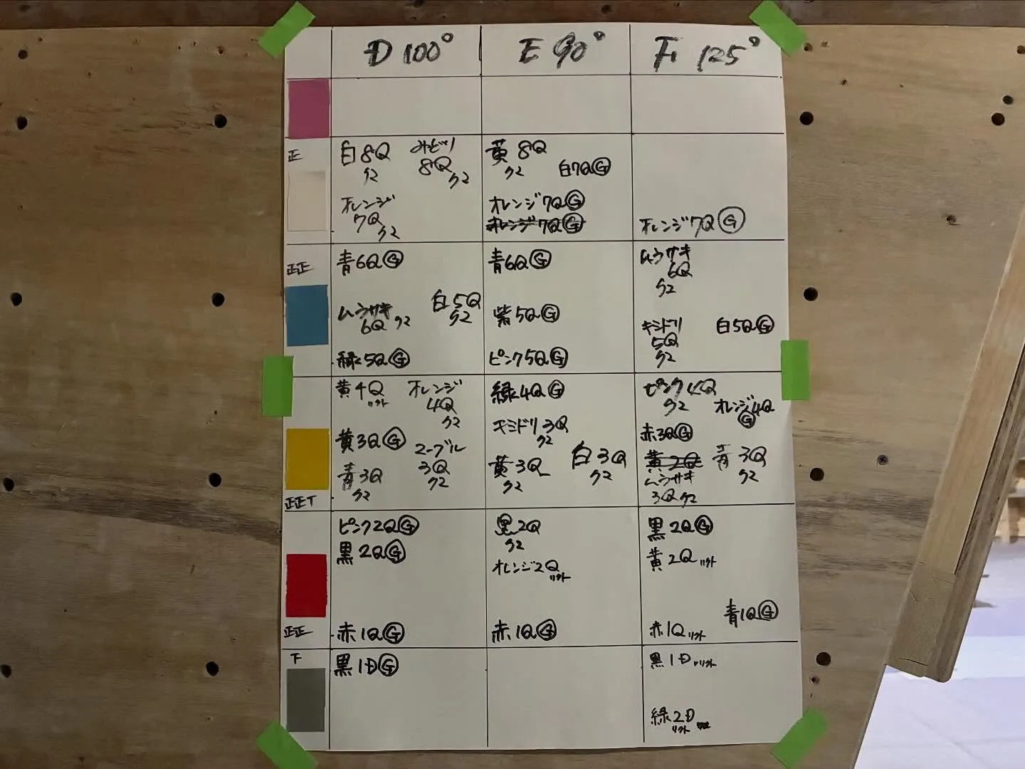 マンスリーセット完了！