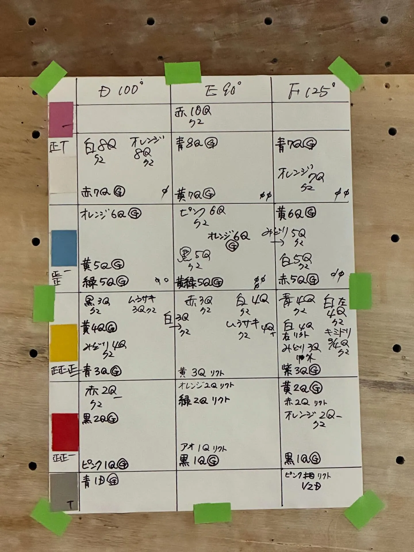 ホールド替え完了！