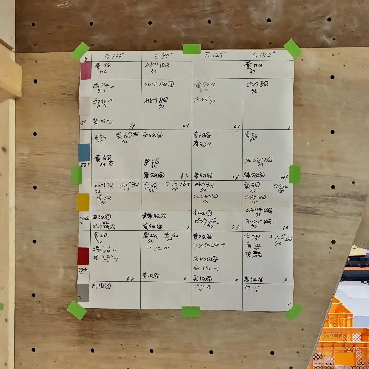 D〜G壁のホールド替え完了しました！